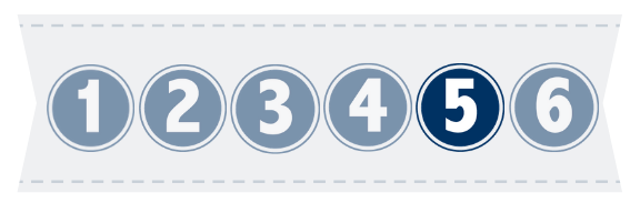 numbers 1 through 6 circled individually and in a row with the number 5 darker than the rest