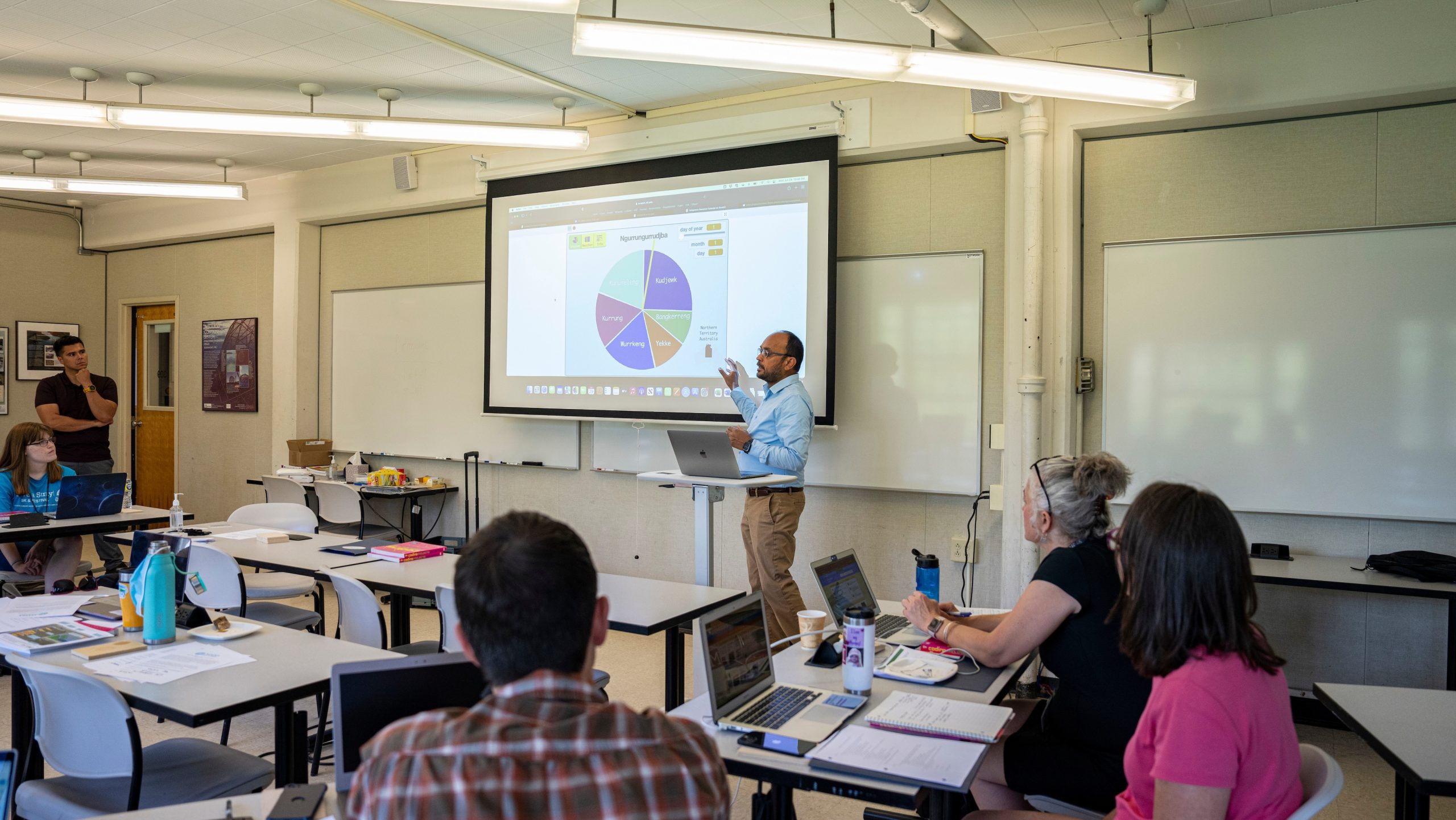 Teacher presenting in a room to fellow educators